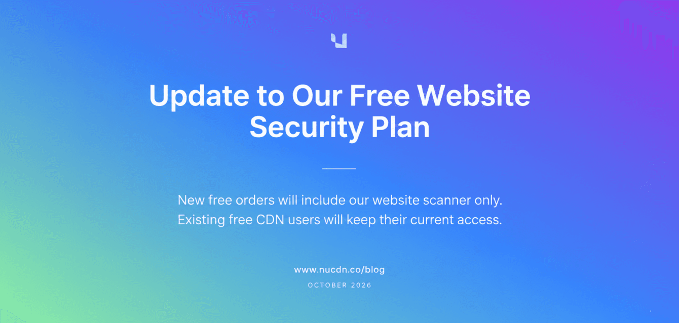 Website Security Plan Update